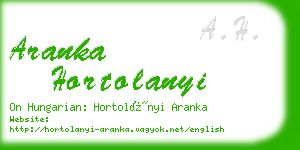 aranka hortolanyi business card